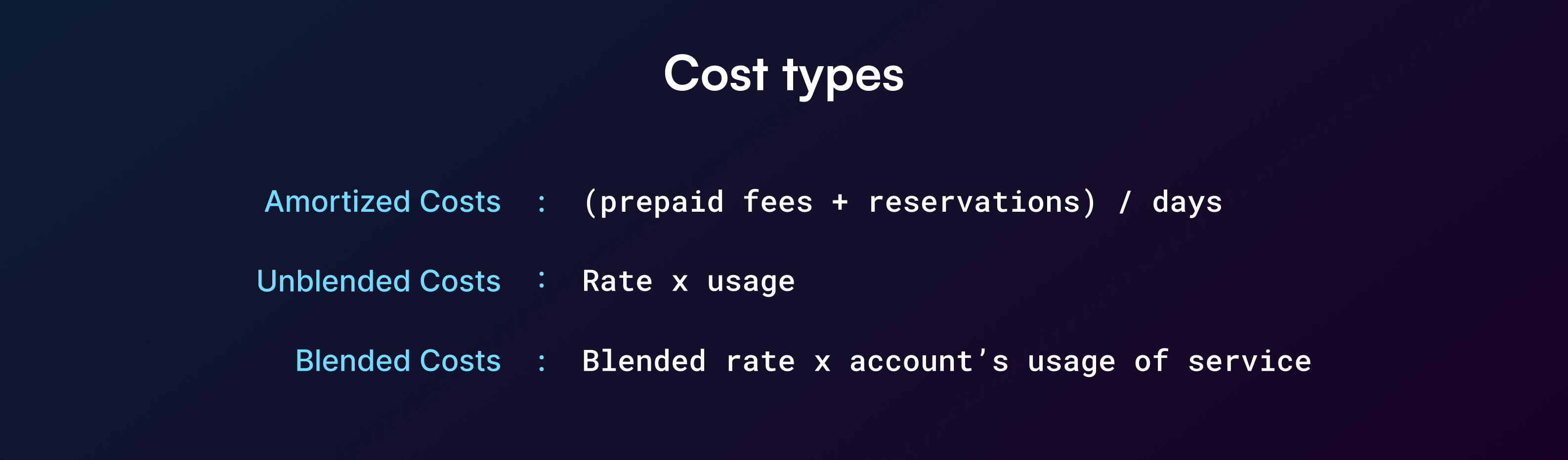 calculation of AWS costs