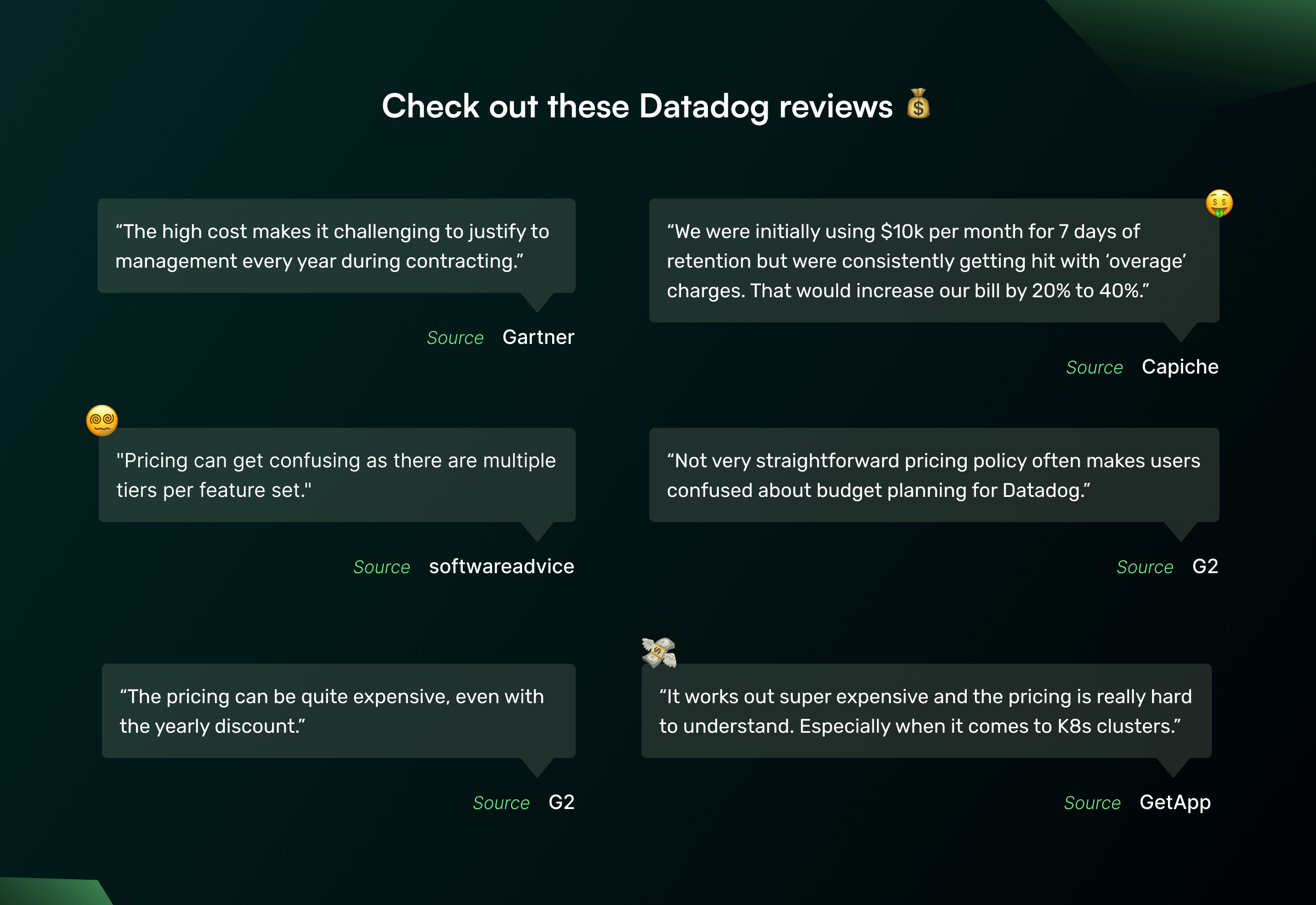 Reviews of Datadog